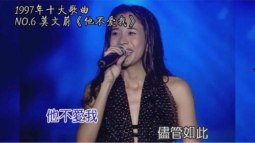 歌曲我的1997年视频